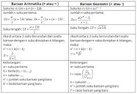 Pada episode kali ini kak wahyu membahas materi pola bilangan bertingkat klo ada pertanyaan tulis komen di bawah ini ya. Barisan Dan Deret Learn With Alice