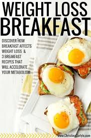 Pin On Diet And Weight Loss