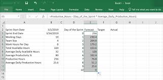 How To Create A Burndown Chart In Excel From Scratch
