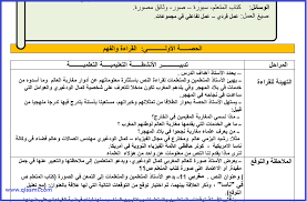 جذاذة القراءة الوظيفية مغربي في ناسا للمستوى الخامس ابتدائي