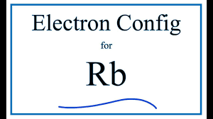 A Step By Step Description Of How To Write The Electron Configuration Fo Electron Configuration Electrons Writing