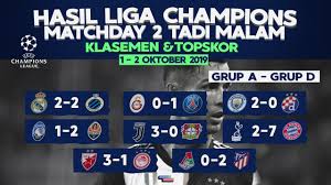Hasil uefa nations league tadi malam 2020 : Hasil Liga Champions 2019 Matchday 2 Tadi Malam 2 Oktober Dan Klasemen Sementara By Berita Sepakbola