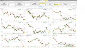 Bitcoin, ethereum, litecoin pdf files stability is the answer. Find Day Trades With Finviz Technical Analysis Cryptocurrency Pdf Discovery Optometry