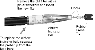 Also comes with replacement tips,filters and flow balls. Https Docs Johnsoncontrols Com Bas Api Khub Documents Tnygudamtcrwe0ycxquwwa Content