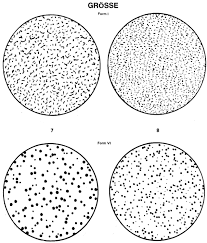 Graphite Classification Chart