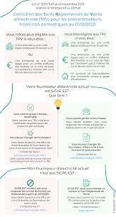 Ce numéro d'energie news est consacré à la fin des tarifs réglementés d'électricité et de gaz pour les copropriétés, les entreprises et les collectivités. Sicae Est Quel Tarifs Choisir