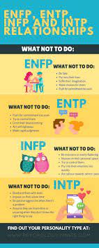 We did not find results for: Your Biggest Relationship Fear Based On Your Myers Briggs Personality Type Psychology Junkie