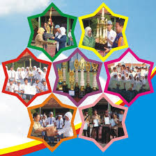 Smadwiwarna.sch.id historical owner info, name servers, analytics id, adsense id, addthis id, advertisers, screenshots, meta tags, whois, site and server info. Profil Sekolah Sman 2 Karawang