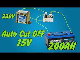 Pin On Quick Saves