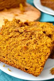 In most situations, an undercooked loaf of bread can be fixed by returning it to the oven for a few more minutes. The Best Pumpkin Bread Recipe The Domestic Rebel