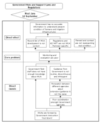 4.ad institut akuntan publik indonesia iapi 2010.pdf. Awoaxoaw0s695m