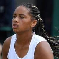 H2H matches: Gauff Coco