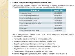 Contoh soal diagram venn irisan sazakmouldingsco pengertian penjelasan dan penggunaan the use of modal may might latihan soal invitation pilihan ganda beserta kunci jawabannya 16 free invitation card templates examples lucidpress kunci jawaban kunci jawaban pr bahasa inggris kelas xi pdf 10 contoh soal. Contoh Soal Dan Jawaban Anggaran Perusahaan Jasa Belajar Soal