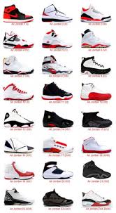 All Jordan Shoes 1 28 What Interest Me The Most