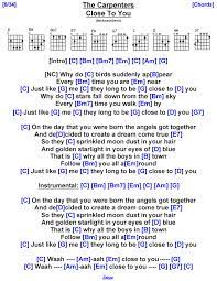 The Carpenters Close To You Guitar Lessons Songs Guitar Chords For Songs Great Song Lyrics