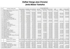 Maybe you would like to learn more about one of these? Daftar Harga Chrome Motor Dunia Otomotif 2020