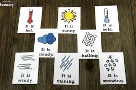 For this case we use the 3rd person in singular of the verb ir (va) + preposition a + weather verb in infinitive. Printable Spanish Flashcards Spanish Weather Flashcards