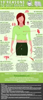 10 Reasons To Quit Sugar An Infographic Sugar Infographic Health Health Info