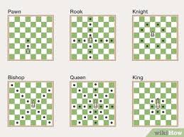 Oct 26, 2016 · ansible k8s cheat sheet; How To Play Chess For Beginners With Pictures Wikihow