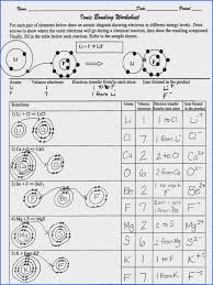 Www.explorelearning.com › gizmos simulate ionic bonds between a variety of metals and nonmetals. Ionic Bonding Worksheet 1 Covalent Bonds Gsagency Co
