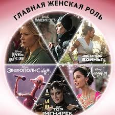 Вместе с ней в путешествие. Aie0wuhjd4tshm