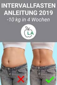 Intervallfasten Anleitung Und Plan Schnell Und Gesund Abnehmen Intervallfasten Intervallfasten Anleitung Schnell Und Gesund Abnehmen