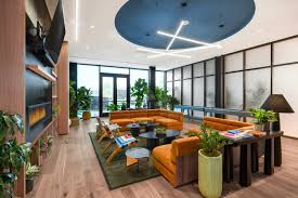 INDURE Fund - National Real Estate Advisors