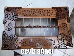 Ahsap Oyma Kafes Sanati Community Google Kus Kafesi Ahsap Oyma Desenler Sanat