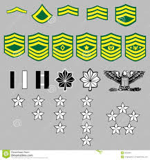 Military Rank Chart Pdf Cool Wallpaper Ideas