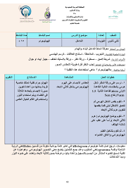 دليل التجارب البديله في مناهج العلوم الطبيعية Flip Book Pages 51 100 Pubhtml5
