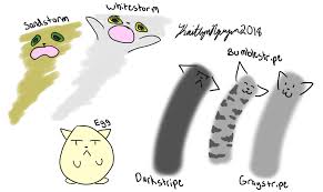 Check spelling or type a new query. Warriors Cats Names Taken Literally 2 By Iycewing On Deviantart