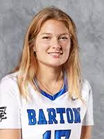 2024 Women's Lacrosse Roster