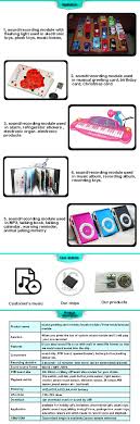 Spend as little or as much time as you want to make the graphic your own. Recordable Blank Pulley Activated A5 Greetings Cards 120 Second Audio Perfect For Unique Make Your Own Cards Buy Greeting Card Chip Audio Recordable Sound Module Talking Products Product On Alibaba Com