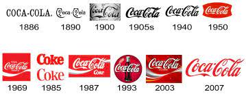 In those days, the script varied depending on its application, and the word 'trademark'also commonly appeared at the bottom of thefirst 'c'. Coca Cola Logo And The History Of The Company Logomyway