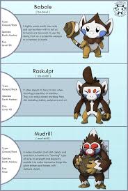 Earth Monkey Fakemon By Twime777 On Deviantart Pokemon Species Pokemon Pokedex Pokemon Rpg
