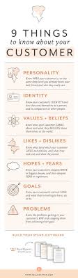 9 Things You Need To Know About Your Customer Hellohappen Ashley Chymiy Brand Coach Business Strategist In 2020 Network Marketing Business Business Tips Business Marketing