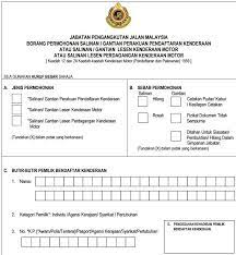 Cara mohon geran kereta hilang. Prosedur Jpj Geran Kereta Hilang