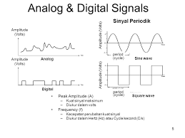 Contoh soal teknologi digital fisika kelas 12 dapatkan contoh jual cd pratikum digital fisika sma kls 12 kurikulum 2013 revisi. Contoh Soal Teknologi Digital Fisika Kelas 12 Dapatkan Contoh