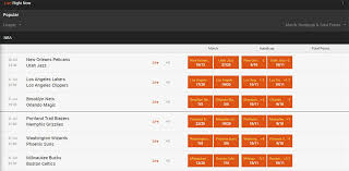 Courtesy of redalertwagers.com basketball odds, nba. Nba Betting 2021 Nba Draft Odds Tips Expert Predictions