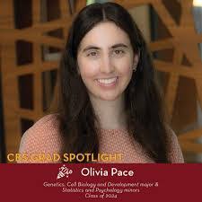 Olivia Pace's Instagram, Twitter & Facebook