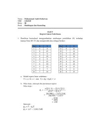 Seputar pendidikan & ilmu pengetahuan. Soal Jawab Statistik 3