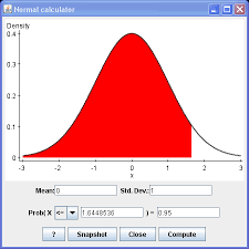 Triola Section 6 2 Example 6 Finding Z Score From Area On