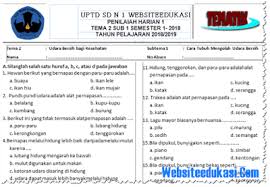 Savesave soal kelas 5 tema 2. Soal Ph Uh Kelas 5 Tema 2 Kurikulum 2013 Terbaru Websiteedukasi Com