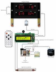 Arduino Geiger Counter Arduino Arduino Sensors Radiation