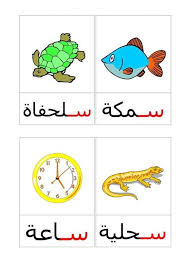 4 صور و 4 كلمات لكل حرف مدونة جنى للأطفال In 2021 Arabic Worksheets Learning Arabic Learning