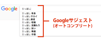 サジェストとは 表示される仕組みとサジェストキーワードの活用方法について キーワードファインダー