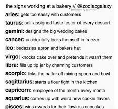 So Accurate Zodiac Star Signs Zodiac Signs Zodiac
