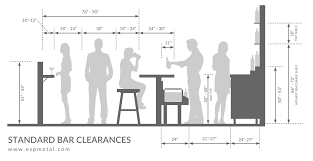 Enjoy the best returns on your investment with. Https Espmetalcrafts Com Blog Entry Design Tips Planning Ergonomic Commercial Bar Layout