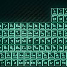 Tritium Green Glowing Tube Periodic Table Periodic Table Tritium Periodic Table Of The Elements