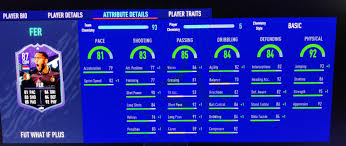 Fifa players can now attempt to complete a new squad building challenge, one that's centered on feyenoord midfielder leroy fer. Leroy Fer 87 What If Plus Upgraded In Game Stats Fifa